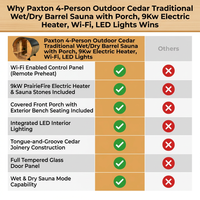 Paxton 4-Person Outdoor Cedar Traditional Wet/Dry Barrel Sauna with Porch, 9Kw Electric Heater, Wi-Fi, LED Lights — Comparison
